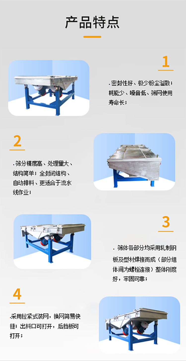 產(chǎn)品特點(diǎn)web
