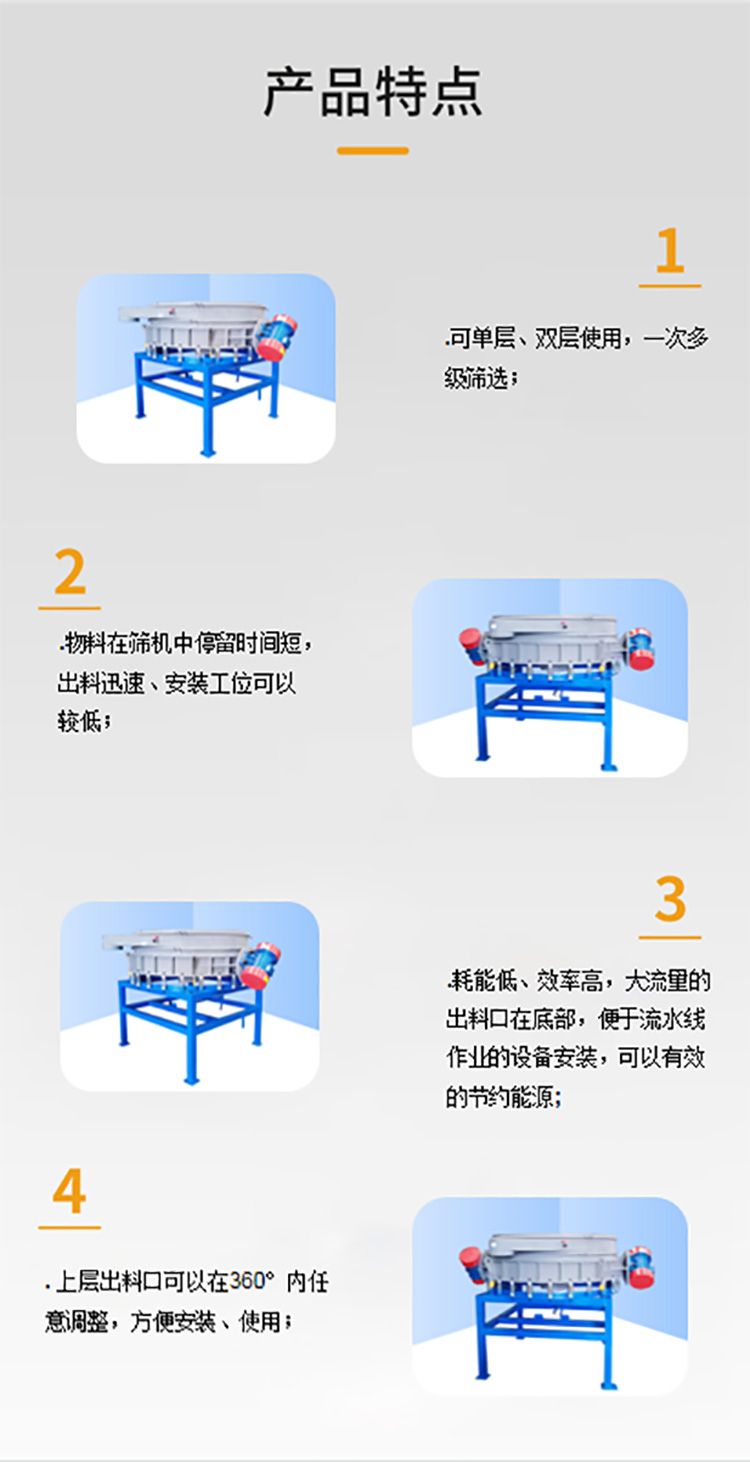 產(chǎn)品特點web